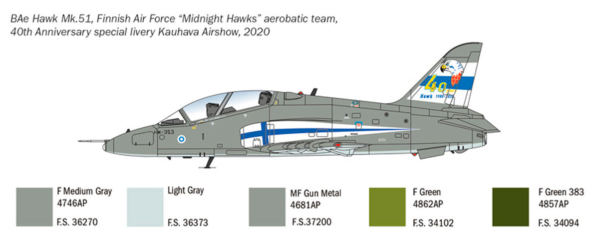 Italeri 1:48 Hawk T Mk. I - Modelfly