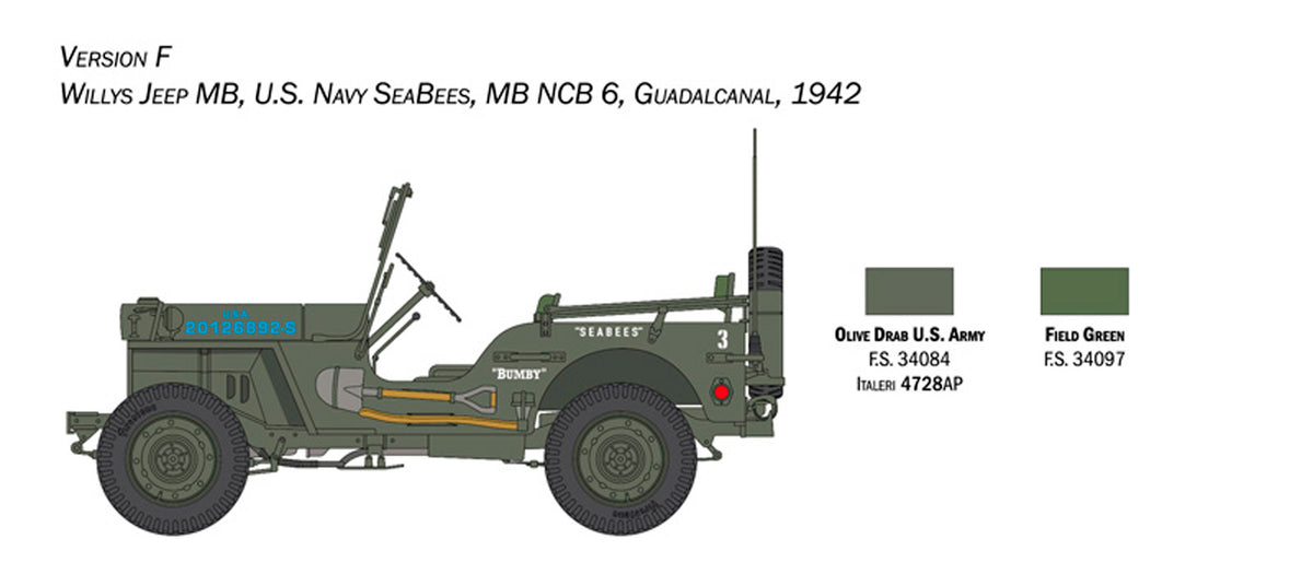 Italeri 1:24 Willys Jeep MB 80 års jubilæum 1941-2021 - Modelbil