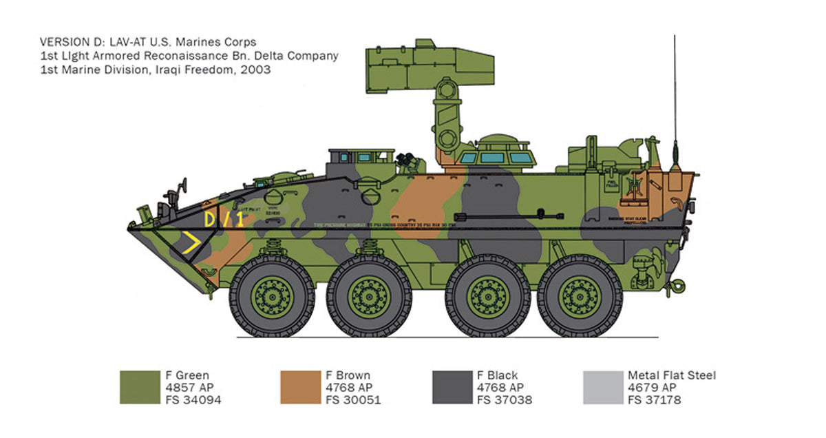 Italeri 1:35 LAV-AT - Modelkampvogn