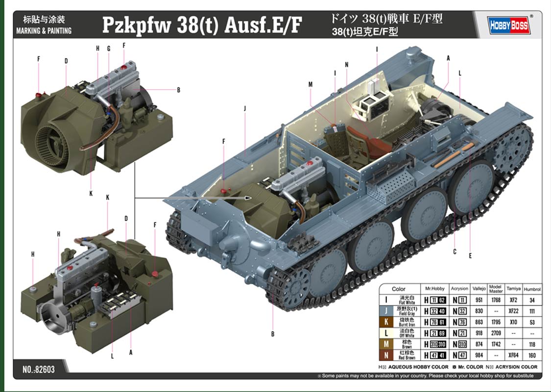 Hobby Boss Pzkpfw 38 - 1:16