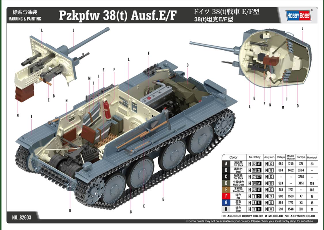 Hobby Boss Pzkpfw 38 - 1:16