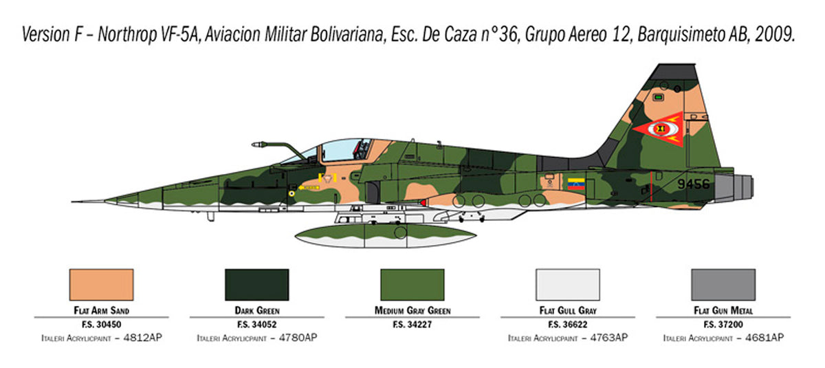 Italeri 1:72 F-5A Freedom Fighter - Modelfly