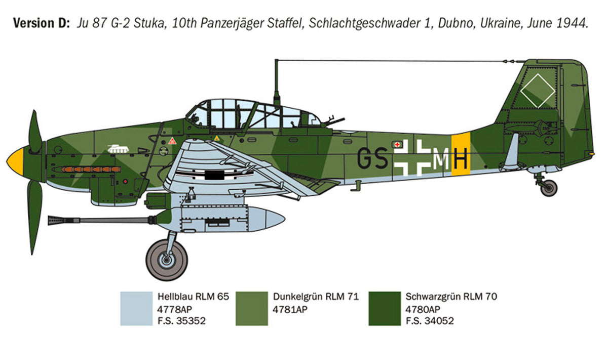 Italeri 1:72 Ju 87 G-2 Kanonenvogel - Modelfly
