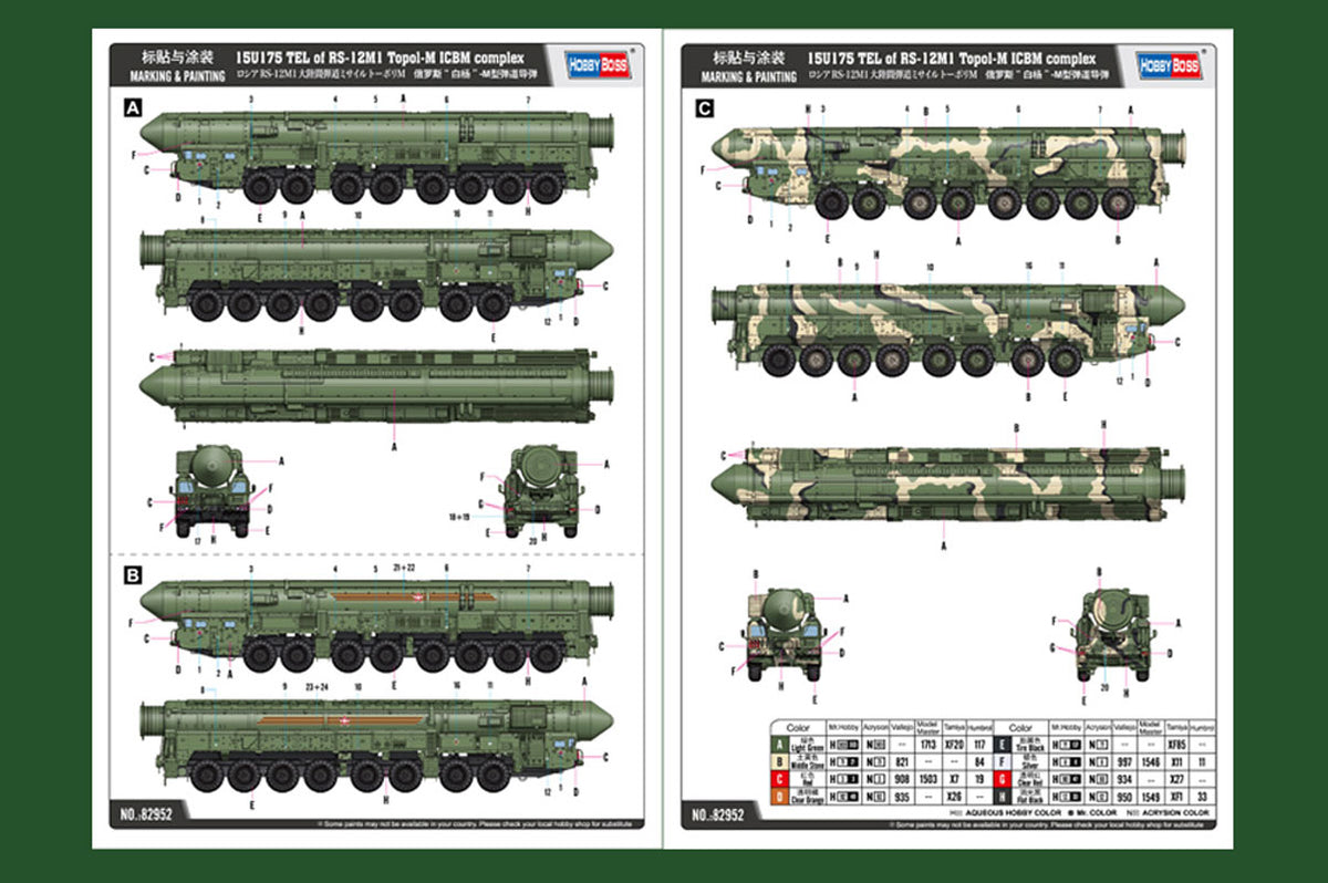 Hobby Boss 15U175 TEL of RS-12M1 Topol-M ICBM 1:72