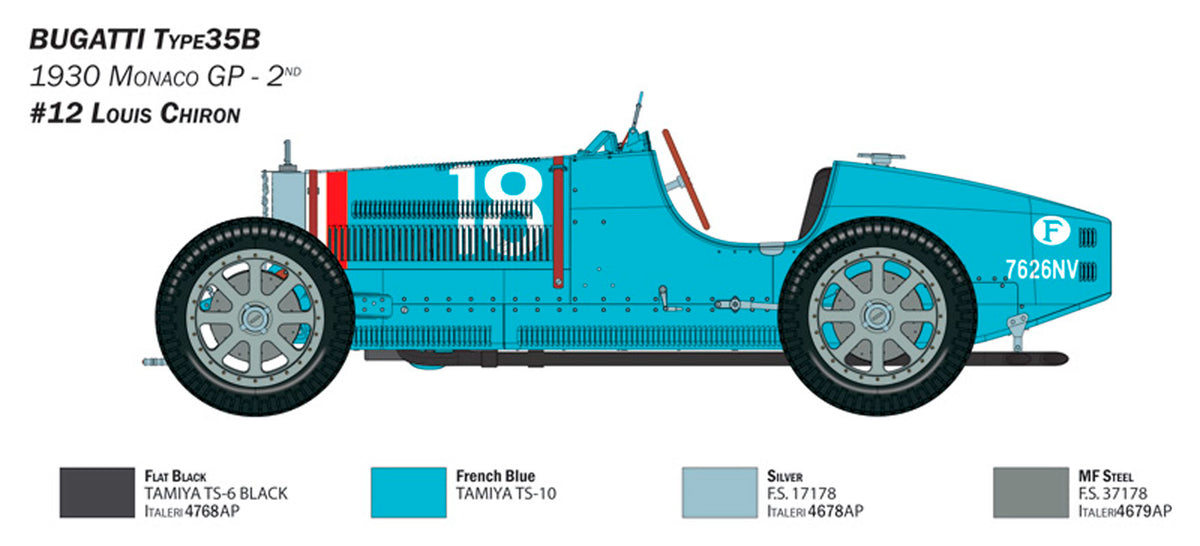 Italeri 1:12 Bugatti Type 35B - Modelbil