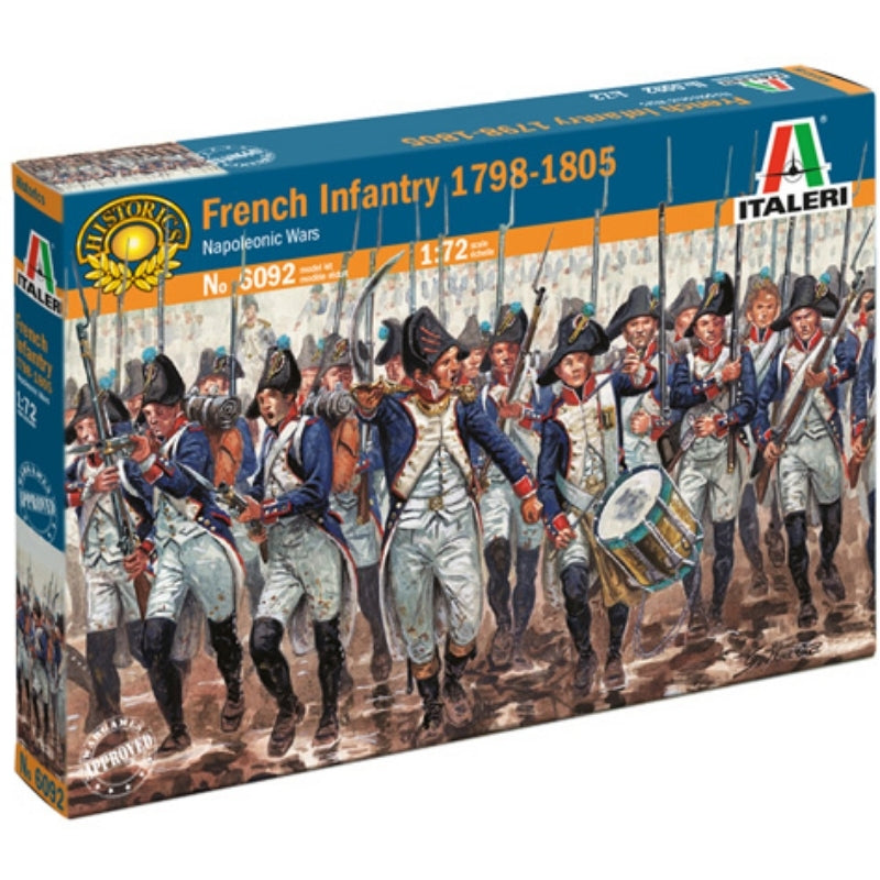 Italeri 1:72 Napoleonic Wars: French Inf. 1800-05 - 1/72 Modelsoldater