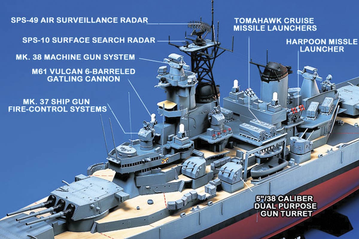 Tamiya WWII U.S Battleship BB-62 "New Jersey" - modelskib