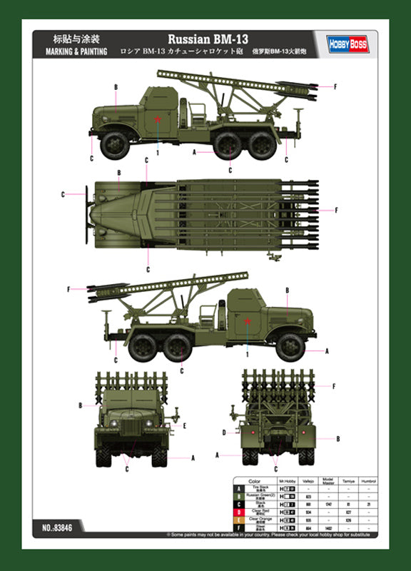 Hobby Boss Russian BM-13 1:35 modellastbil