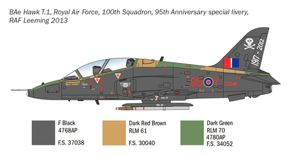 Italeri 1:48 Hawk T Mk. I - Modelfly
