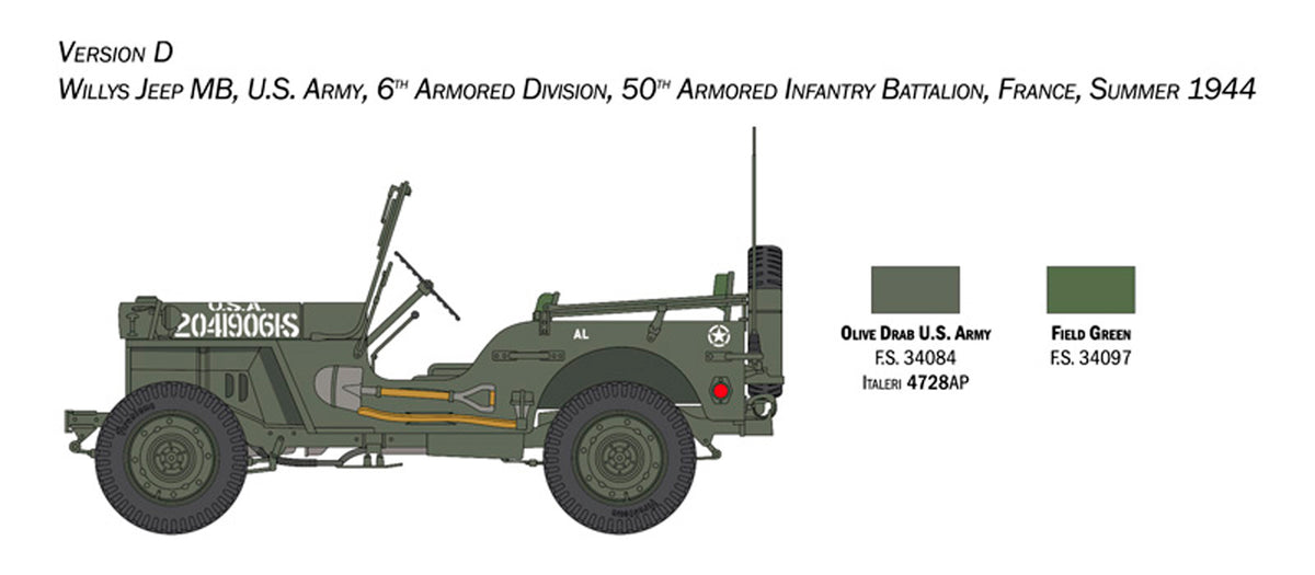 Italeri 1:24 Willys Jeep MB 80 års jubilæum 1941-2021 - Modelbil