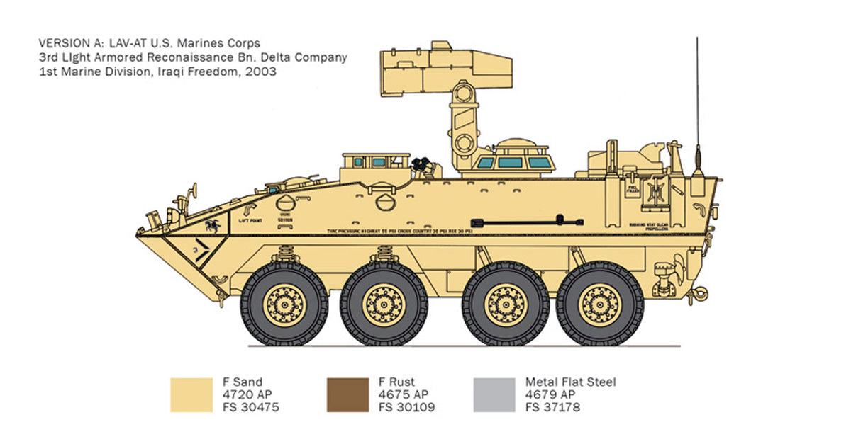 Italeri 1:35 LAV-AT - Modelkampvogn