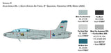 Italeri 1:48 Aermacchi MB-326 - Modelfly