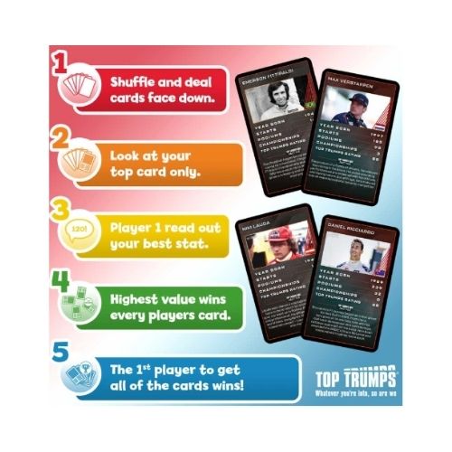 Top Trumps Marvel Universe Volume 2