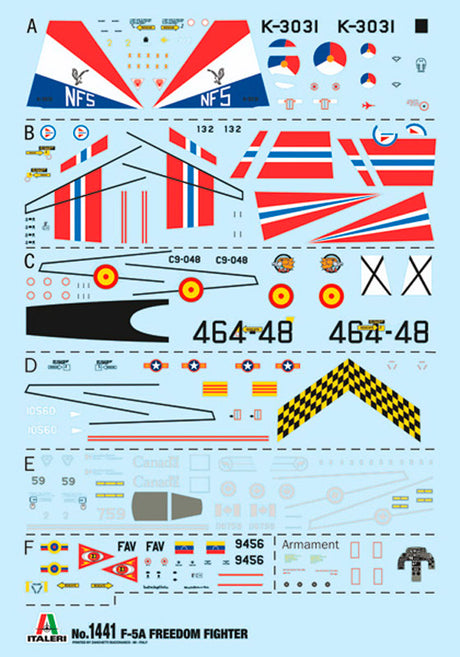 Italeri 1:72 F-5A Freedom Fighter - Modelfly