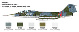 Italeri TF-104 G Starfighter - 1:32