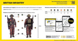 Heller Infanterie Britannique - Modelfigur 1:72