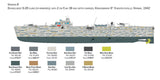 Italeri 1:35 Schnellboot S-26/S-38 - Modelskib