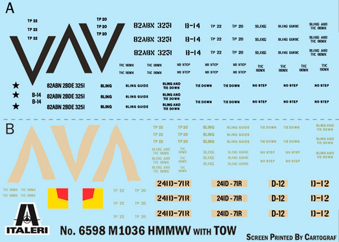Italeri 1:35 HMMWV M1036 TOW Carrier - Modelbil