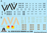 Italeri 1:35 HMMWV M1036 TOW Carrier - Modelbil
