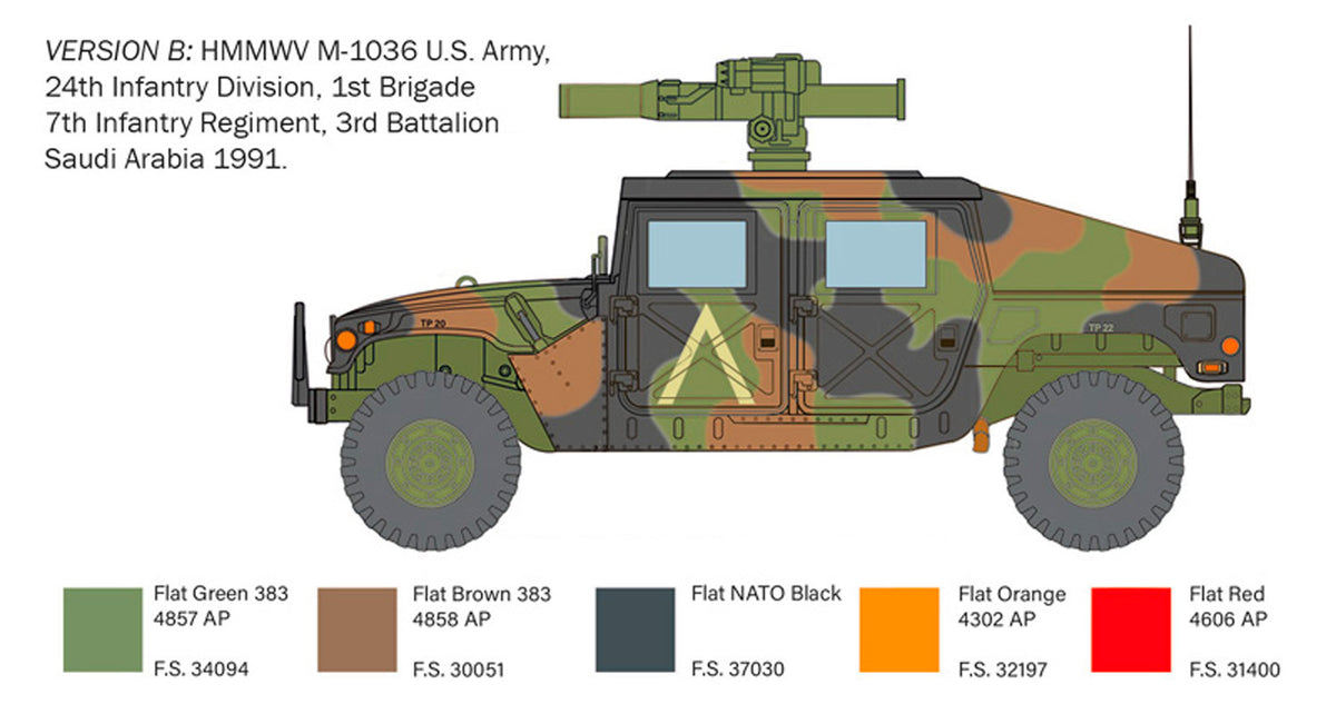 Italeri 1:35 HMMWV M1036 TOW Carrier - Modelbil