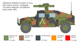 Italeri 1:35 HMMWV M1036 TOW Carrier - Modelbil