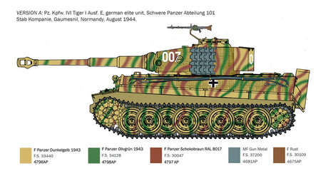 Italeri Pz.Kpfw. VI Tiger I Ausf. E - 1:35