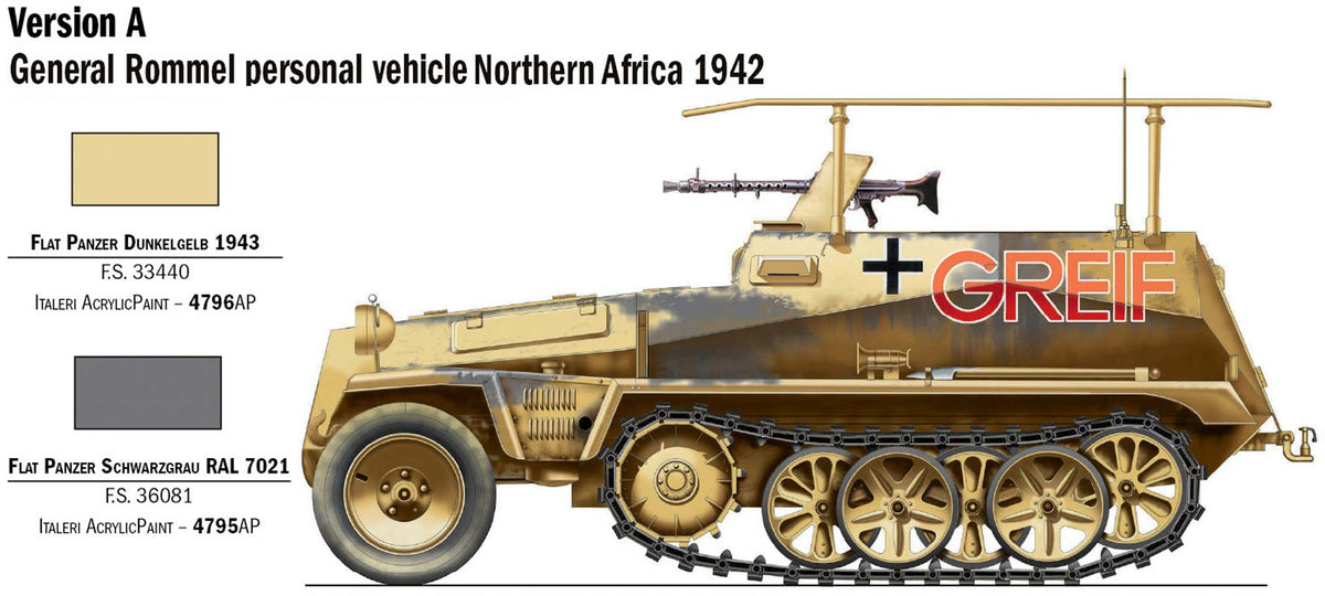 Italeri Sd.Kfz. 250/3 modelkampvogn